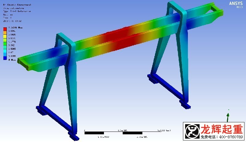 Ԫg(sh)cؙC(j)O(sh)Ӌ(w) finite element technology and design service for cran ...